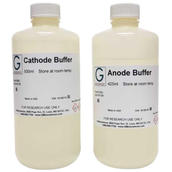 KIT SISTEMA BUFFER DISCONTINUO